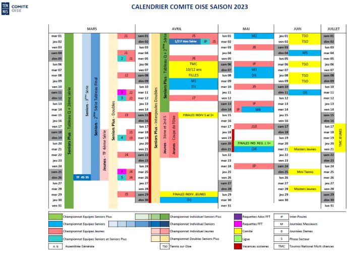 Calendrier de la saison Comité Oise de Tennis